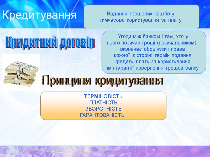 Кредитування  Надання грошових коштів у  тимчасове користування за плату  Угода між